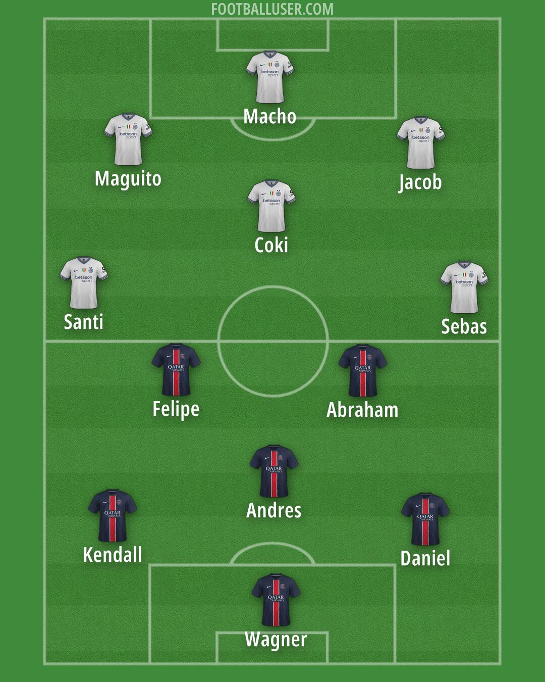 Custom Team Formation 2025