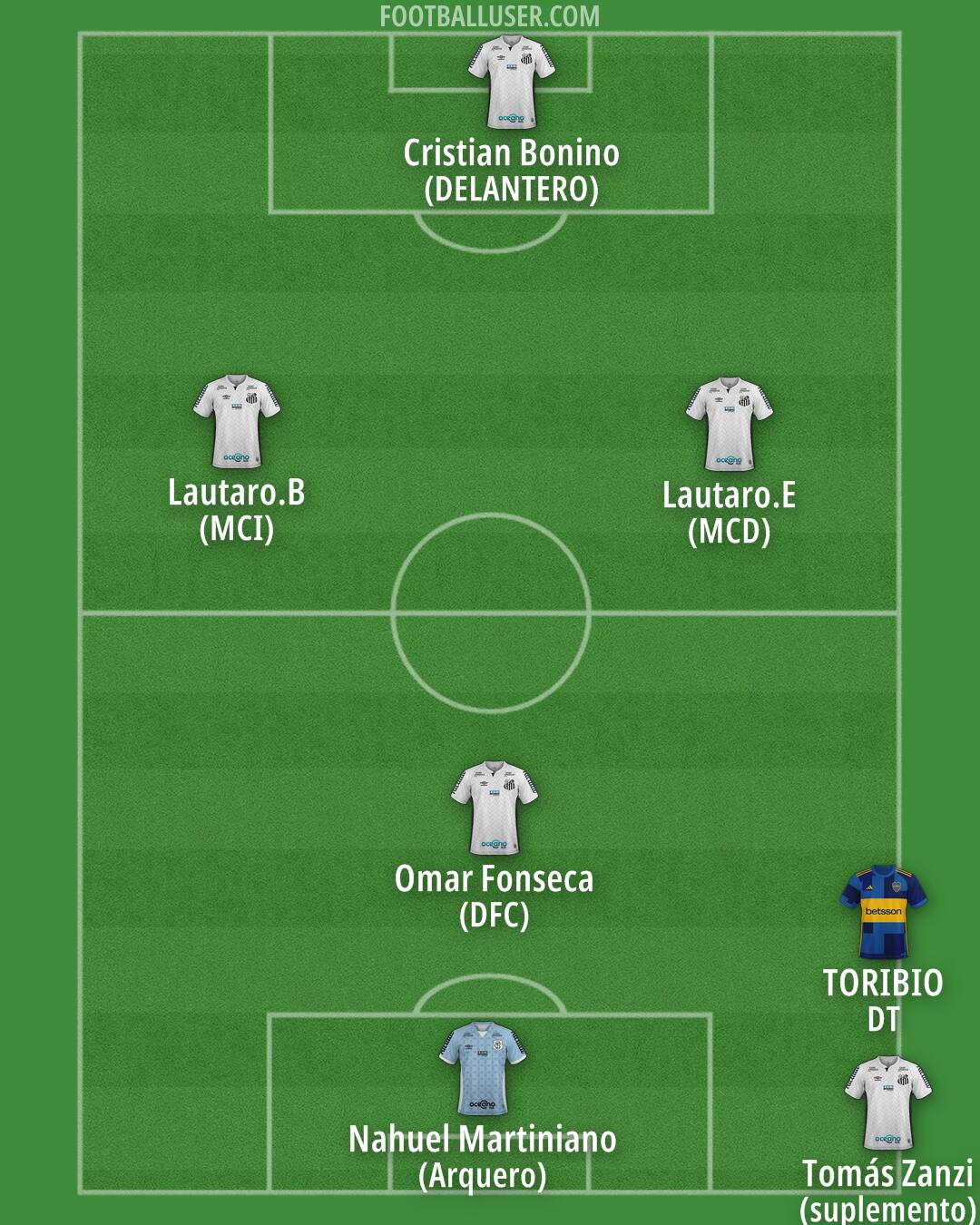 Custom Team Formation 2025
