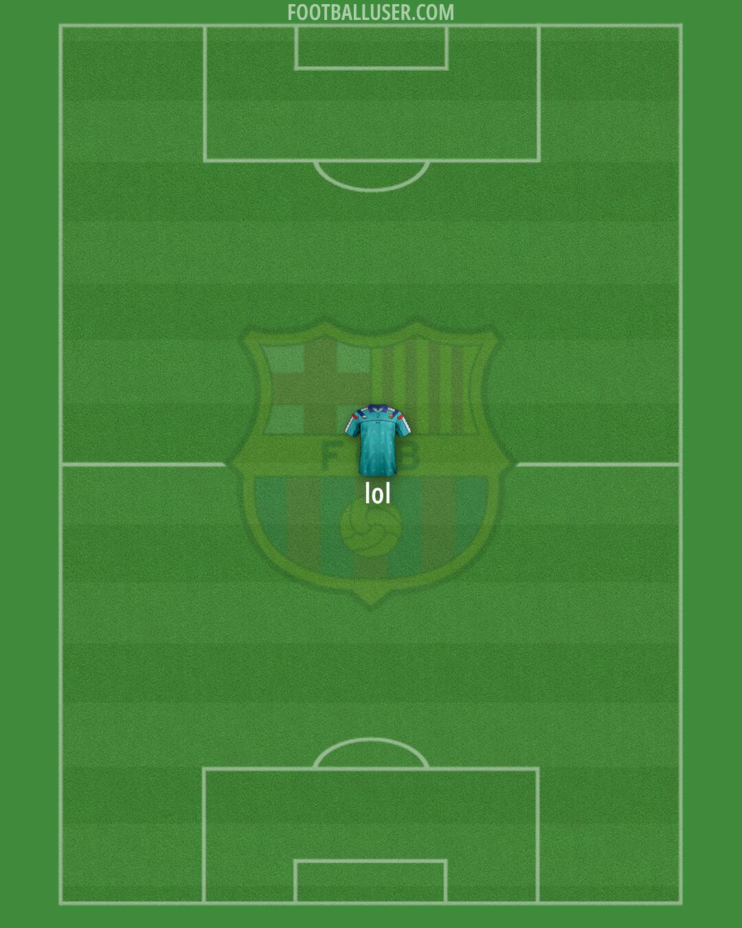 Barcelona Formation 2025