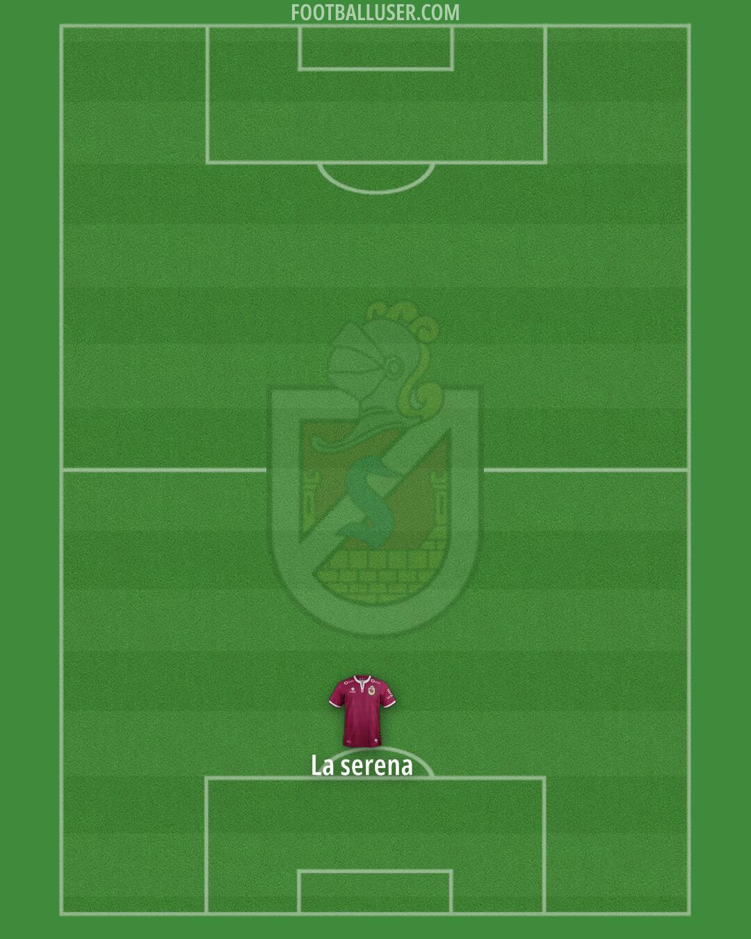 La Serena Formation 2025