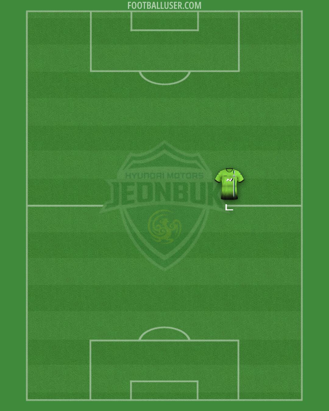 Jeonbuk Formation 2025