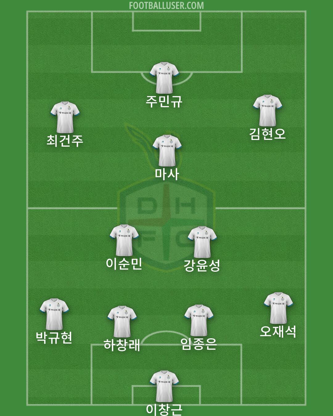 Daejeon Formation 2025