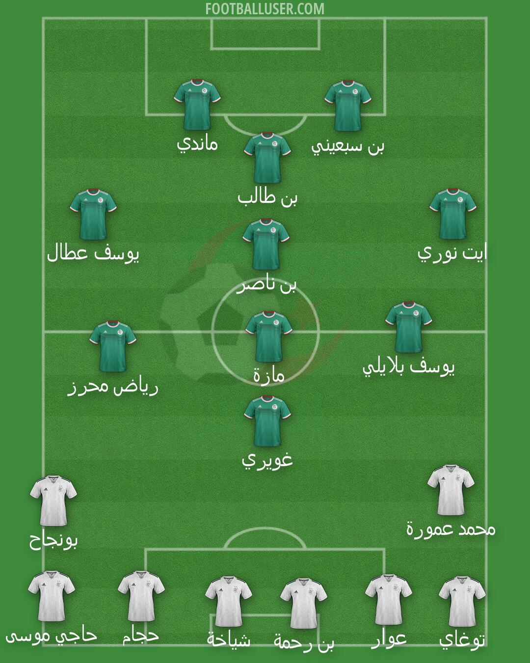 Algeria Formation 2025