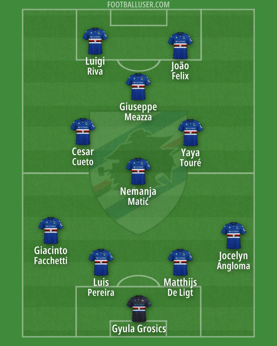 Sampdoria Formation 2025
