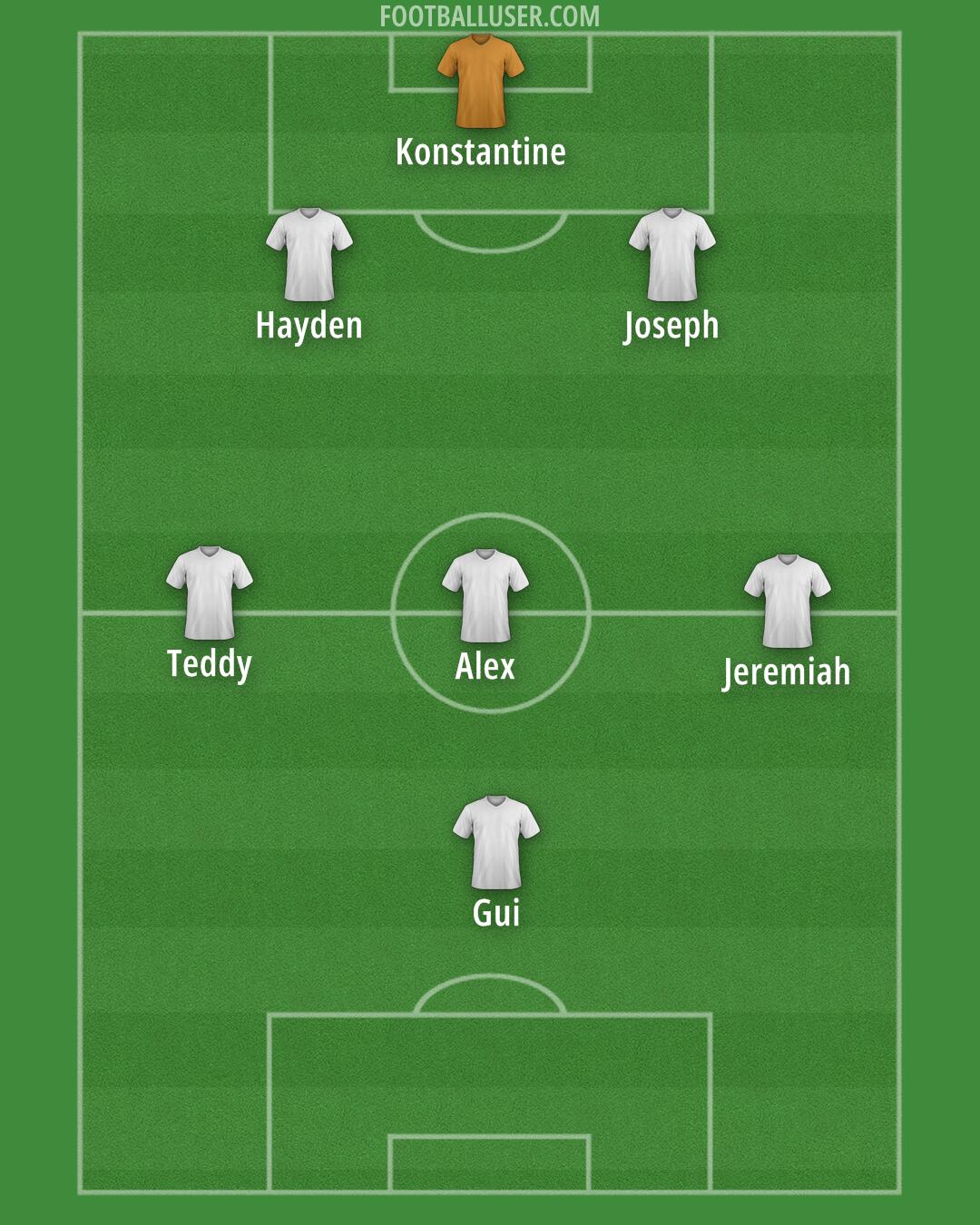 Liverpool Formation 2025