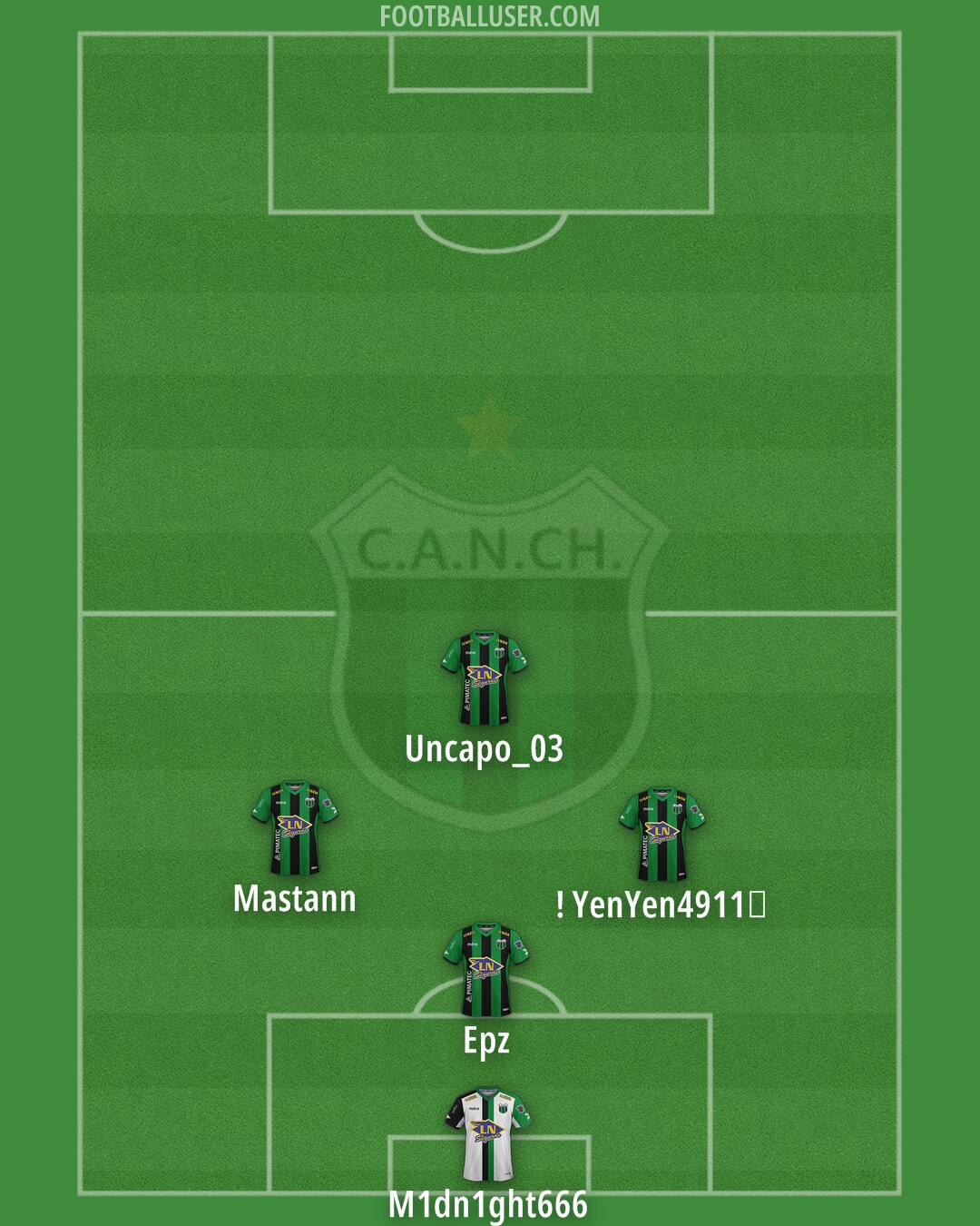 Nueva Chicago Formation 2025