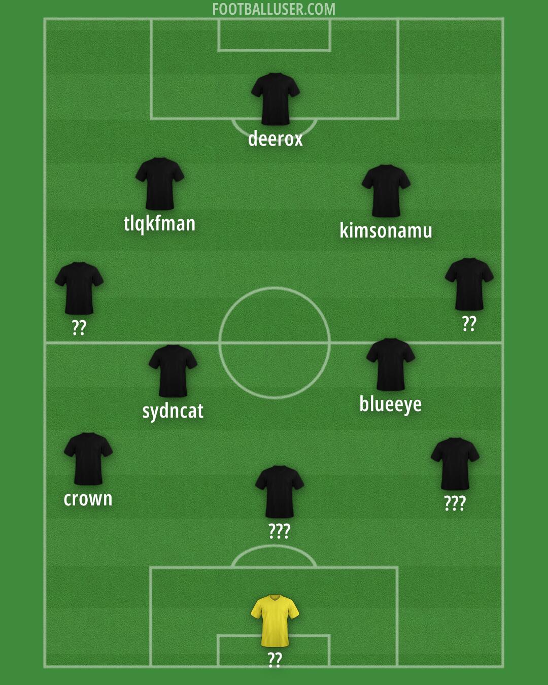 Accrington Formation 2025