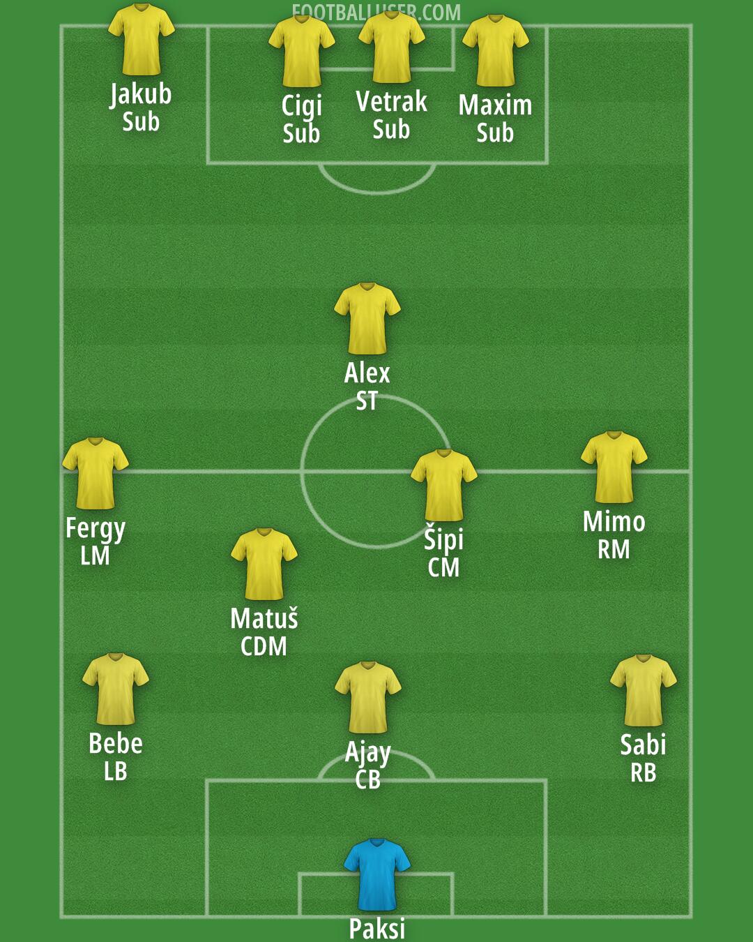 Šamorín Formation 2025