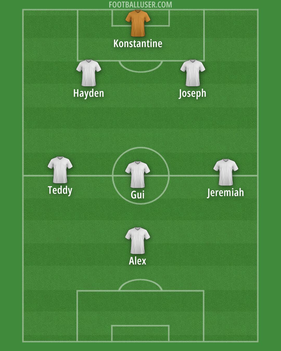 Liverpool Formation 2025
