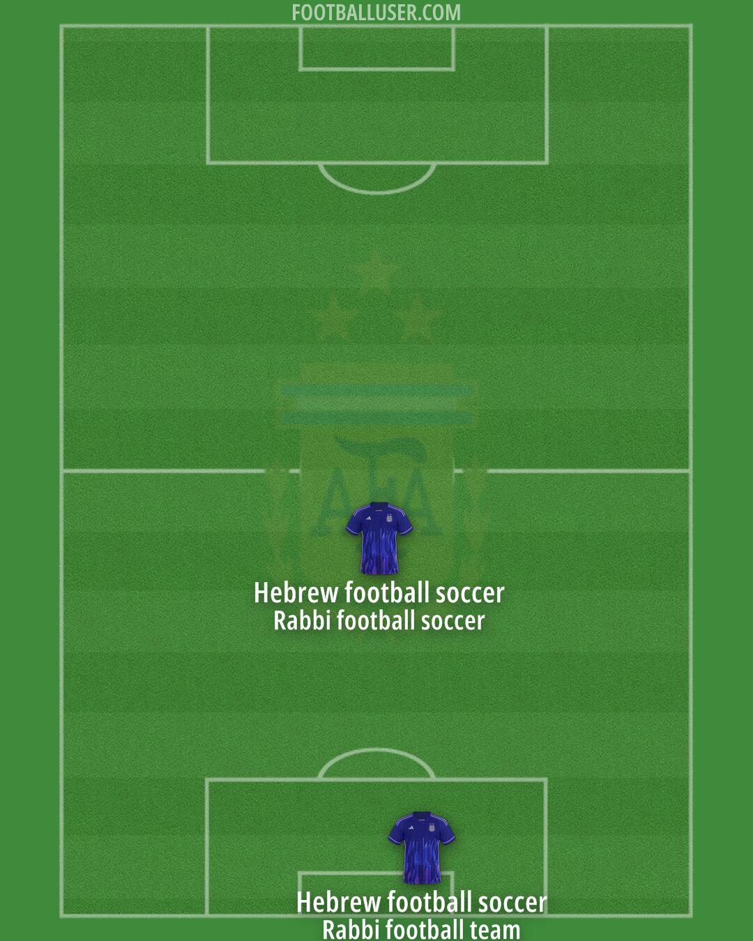 Argentina Formation 2025