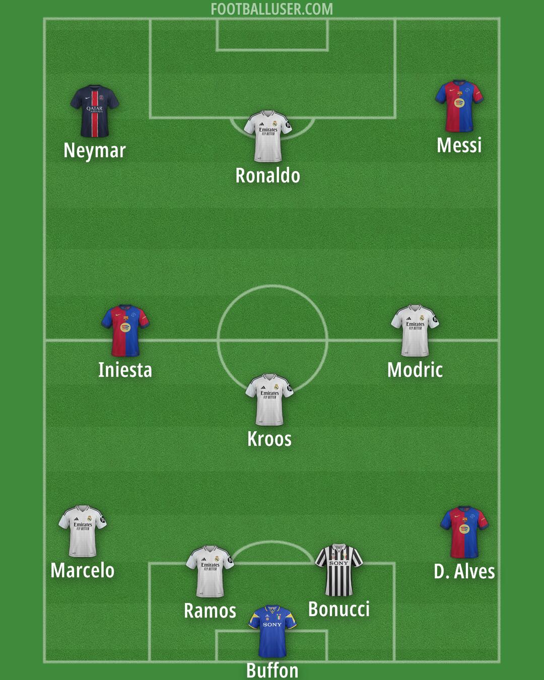 Custom Team Formation 2025