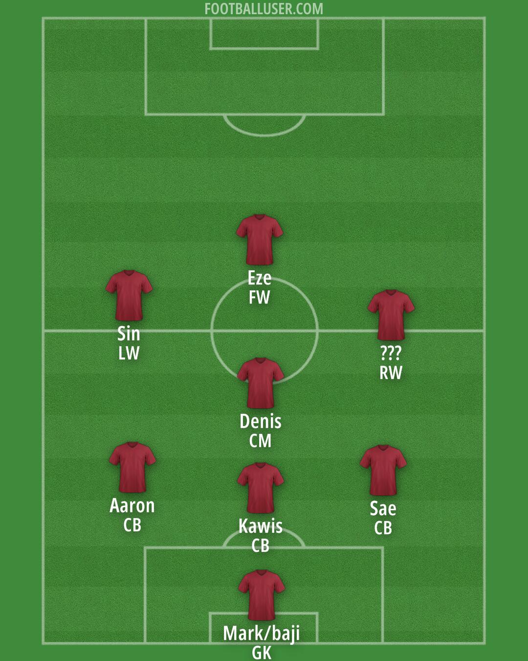 Custom Team Formation 2025