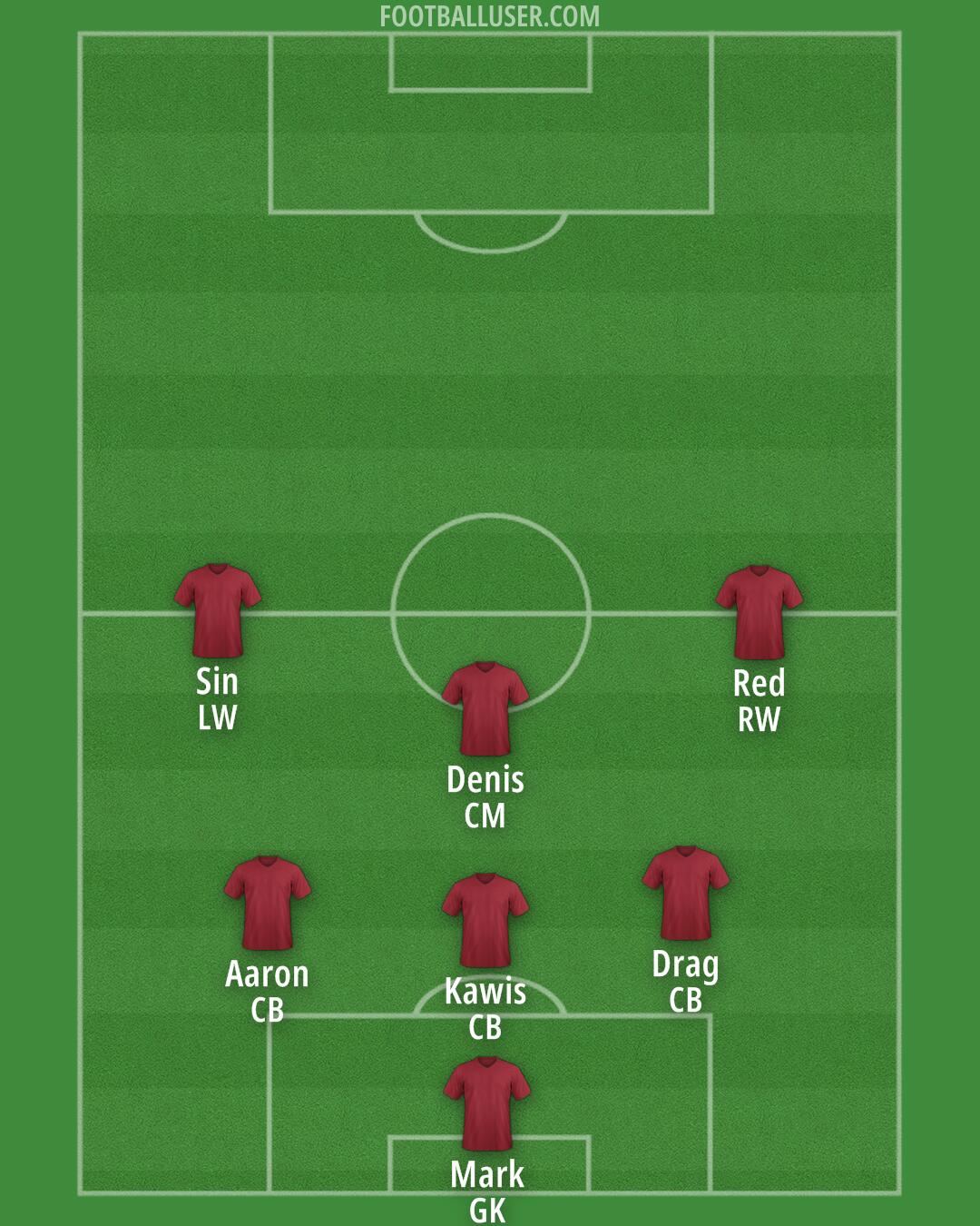 Custom Team Formation 2025
