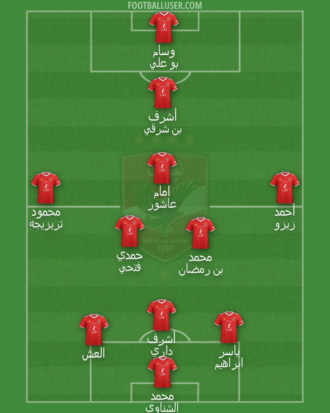 Al-Ahly Formation 2025