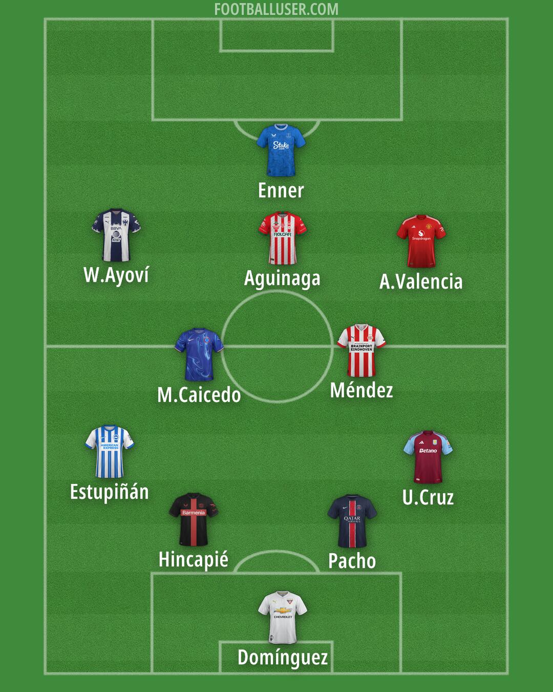 Custom Team Formation 2025