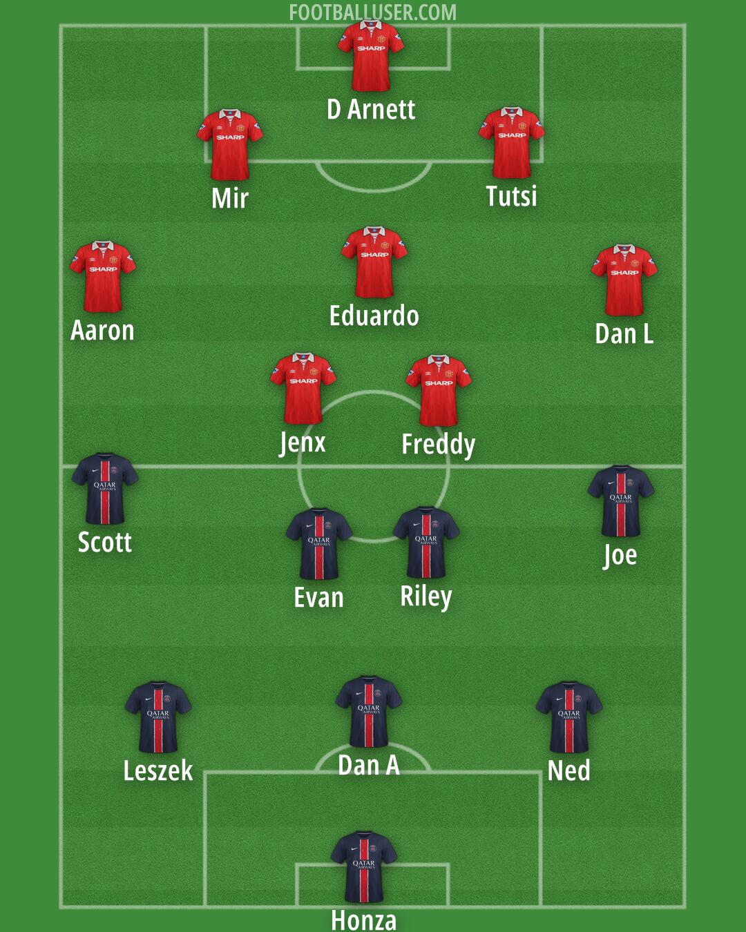 Custom Team Formation 2025