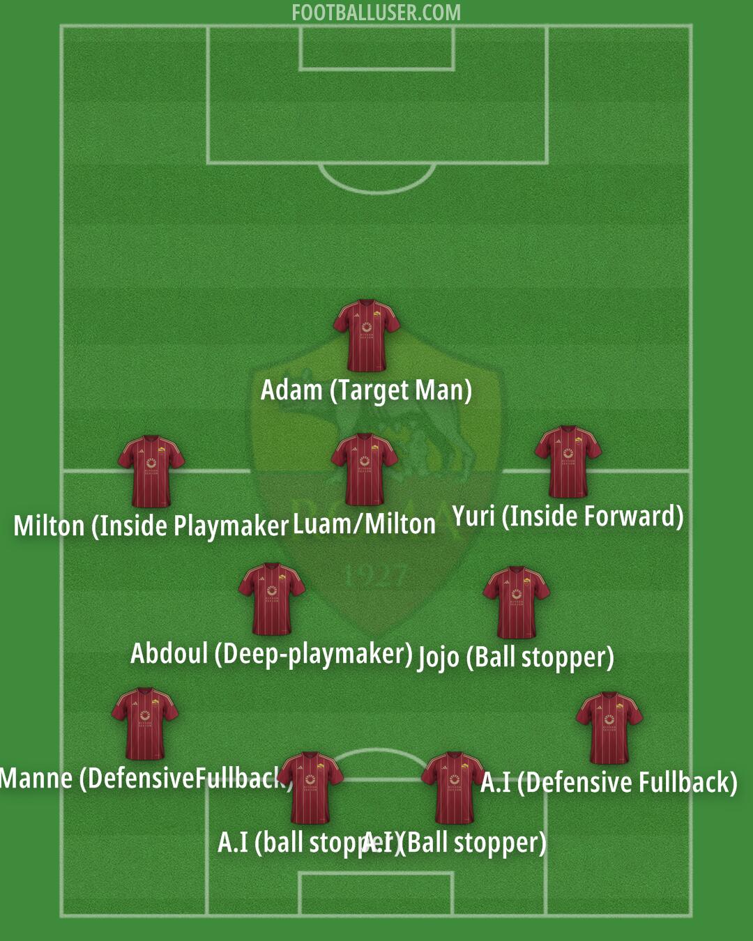 Roma Formation 2025