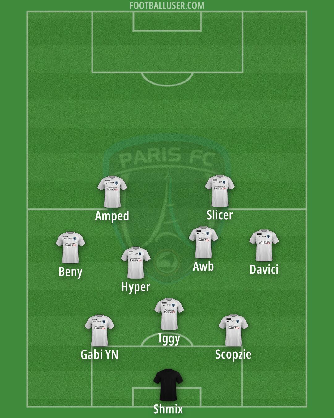 Paris FC Formation 2025