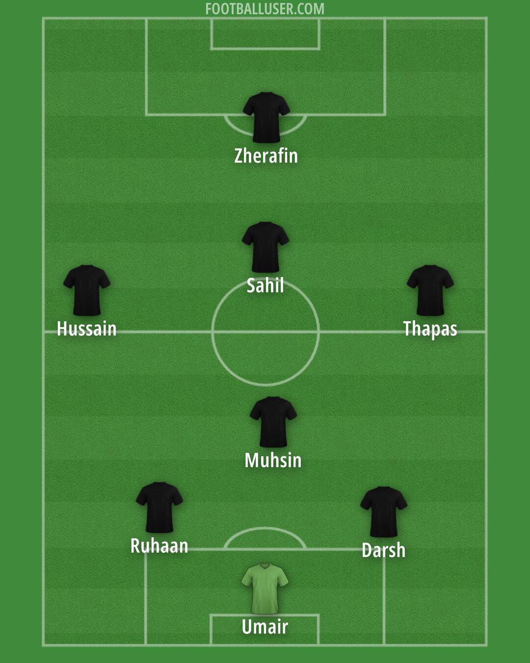 Altrincham Formation 2025