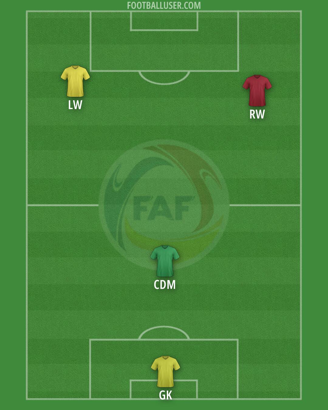 Andorra Formation 2025