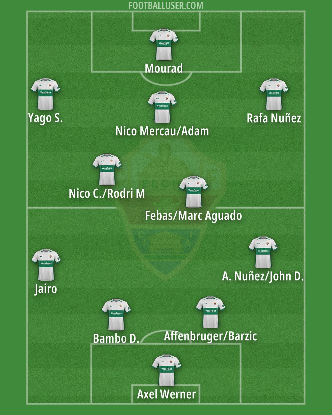 Elche Formation 2025