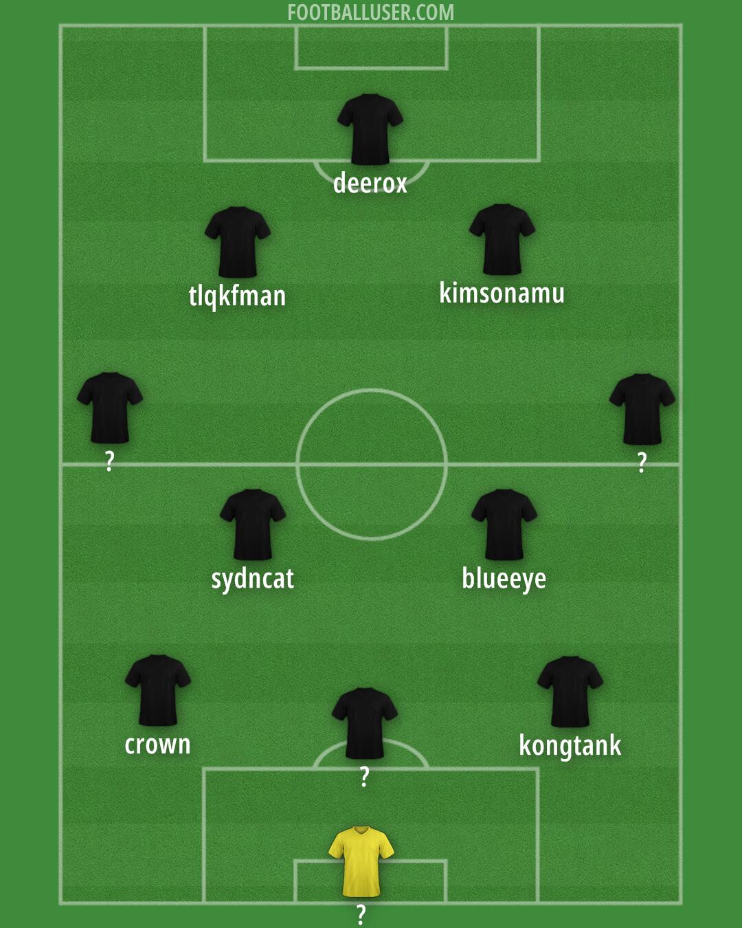 Accrington Formation 2025
