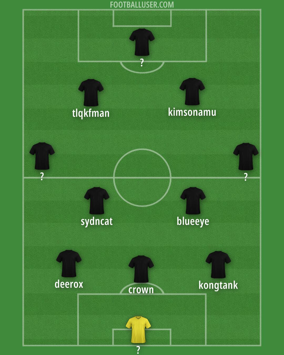 Accrington Formation 2025