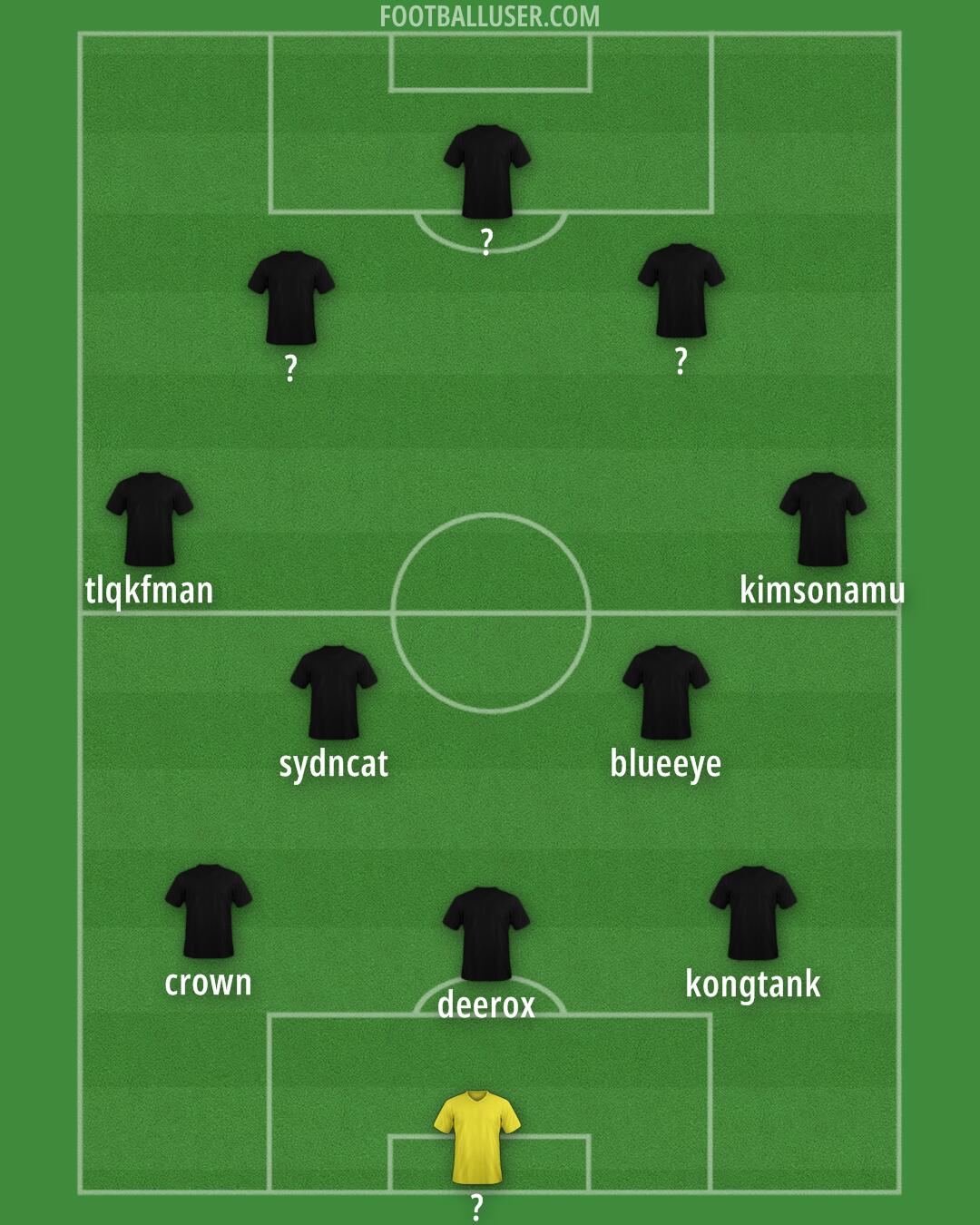 Accrington Formation 2025