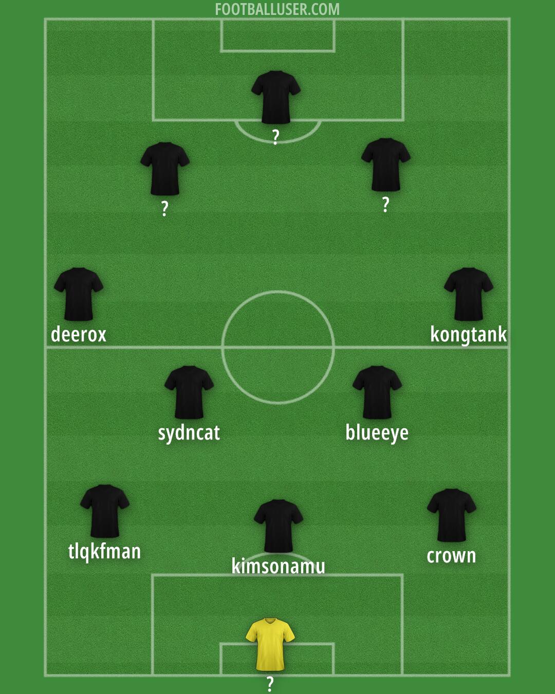 Accrington Formation 2025