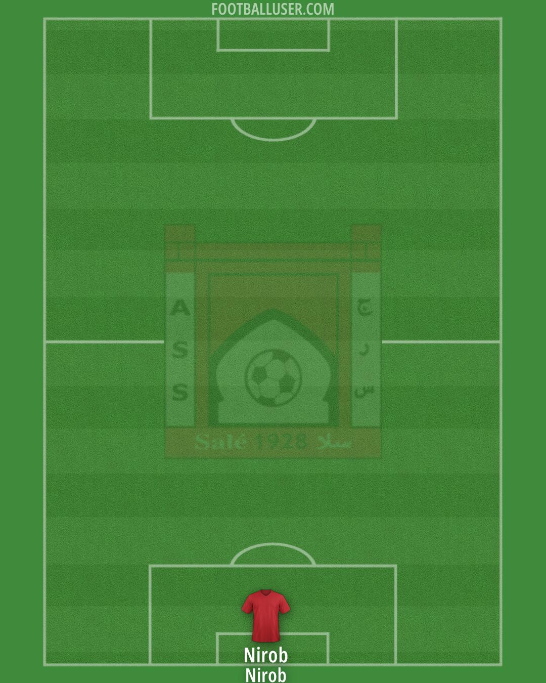 AS Salé Formation 2025