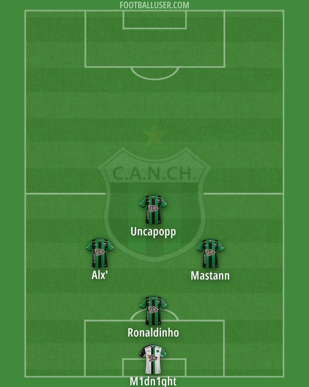 Nueva Chicago Formation 2025