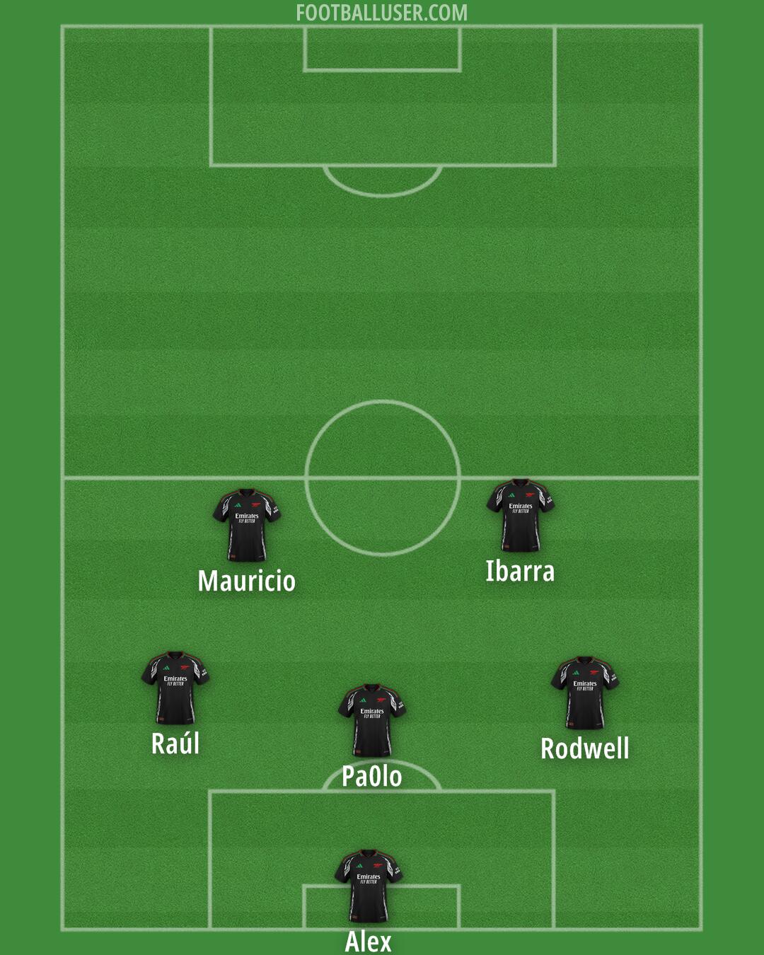 Arsenal Formation 2025