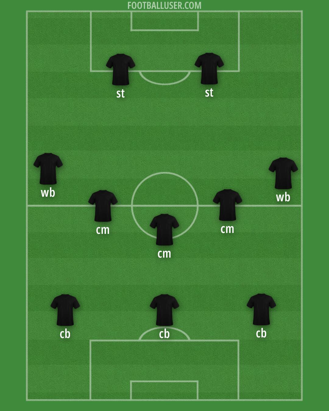 Accrington Formation 2025