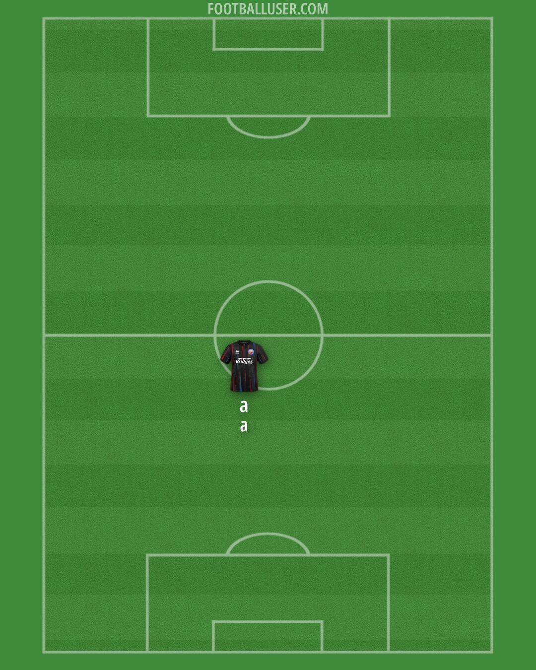Aldershot Formation 2025