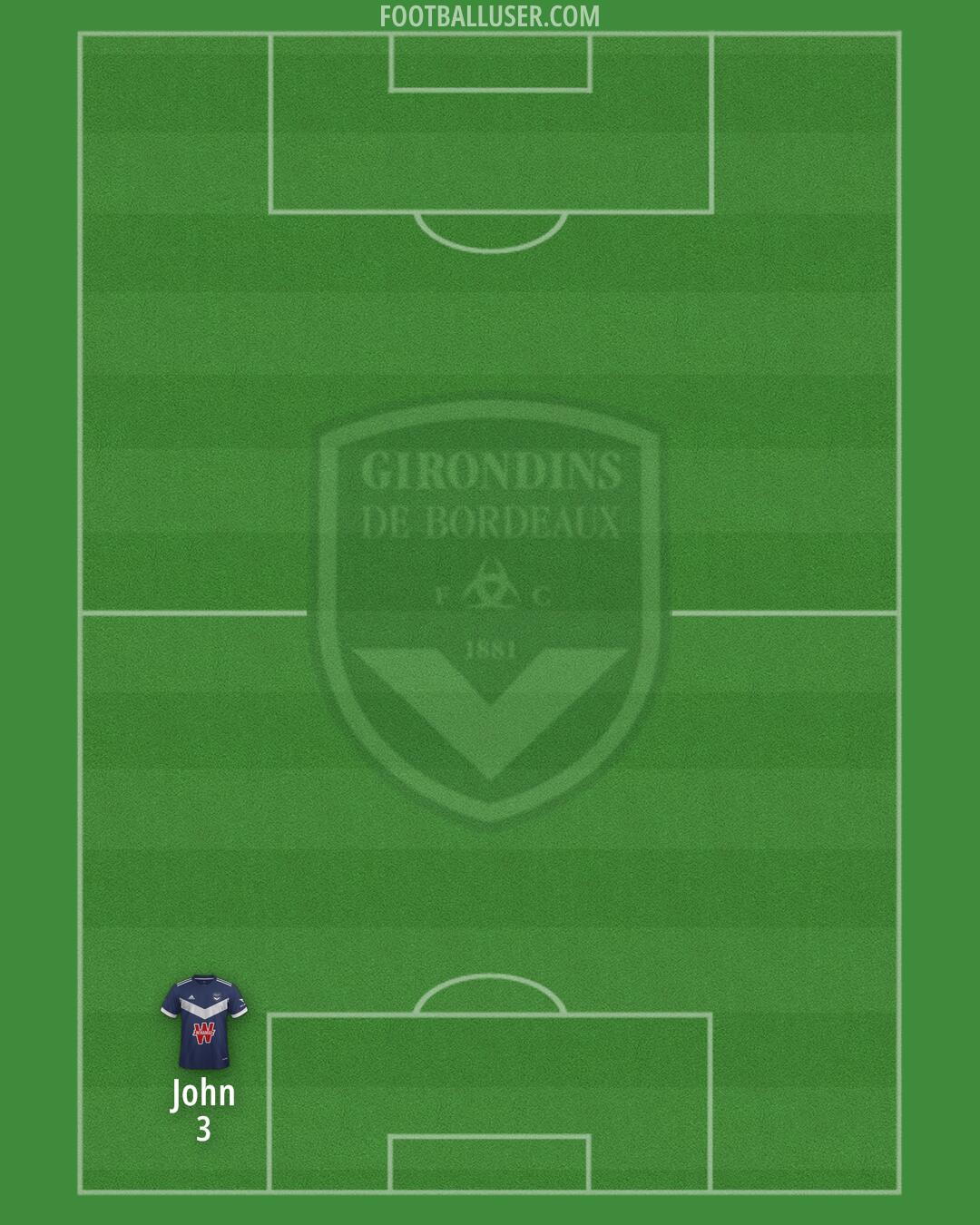 Bordeaux Formation 2025