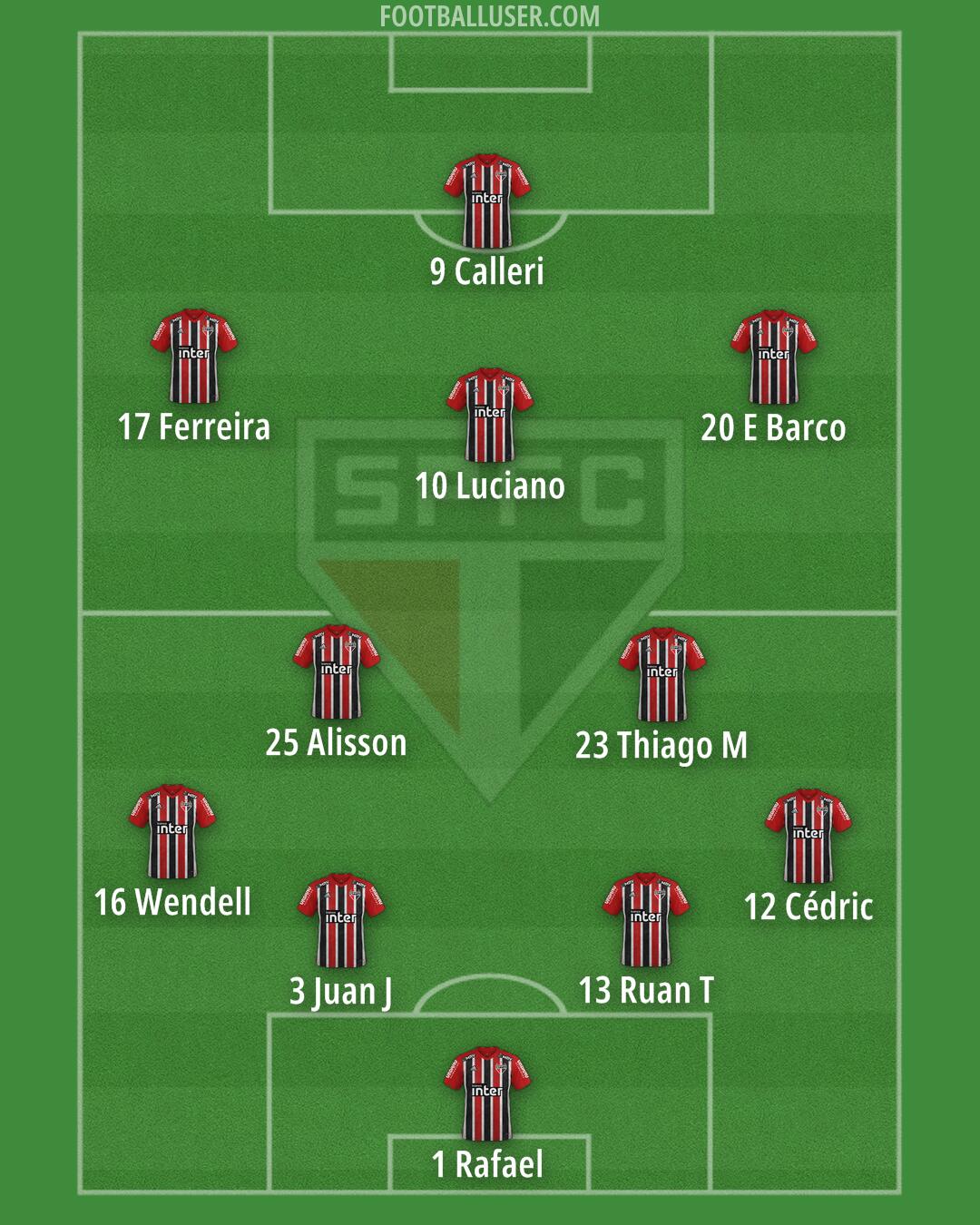 São Paulo Formation 2025