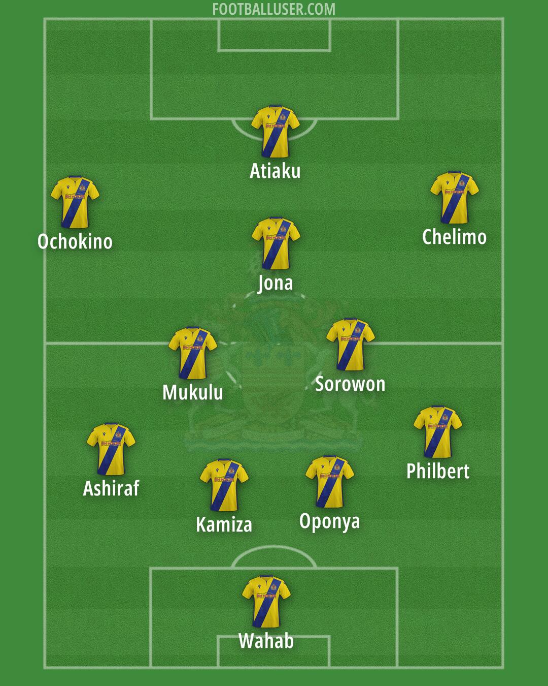 Barry Formation 2025