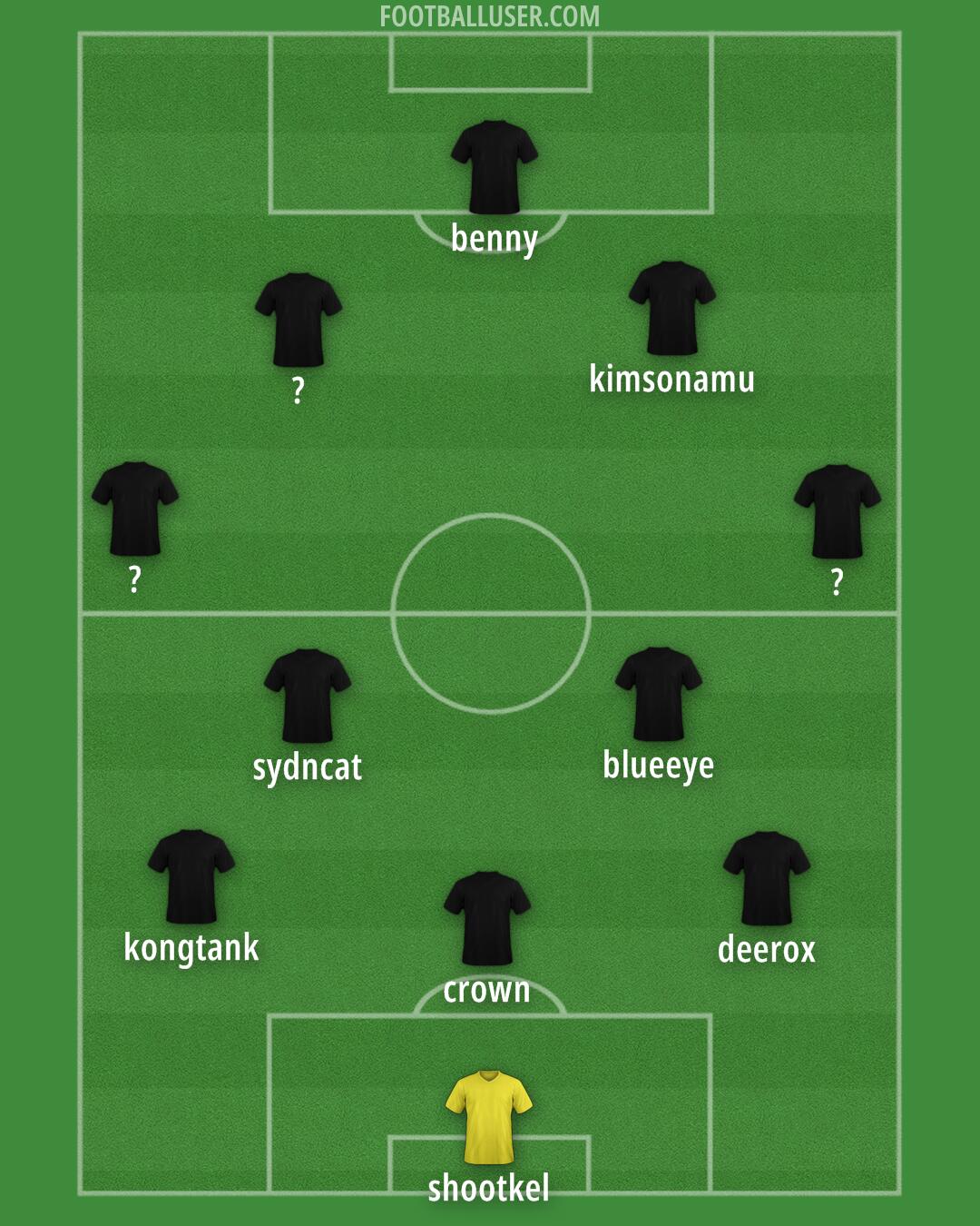 Accrington Formation 2025