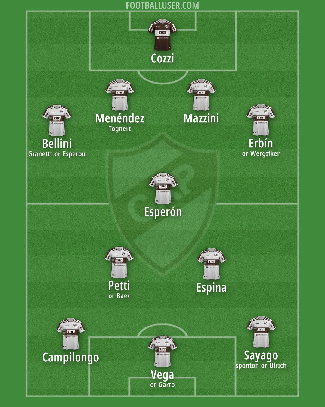 Platense Formation 2025