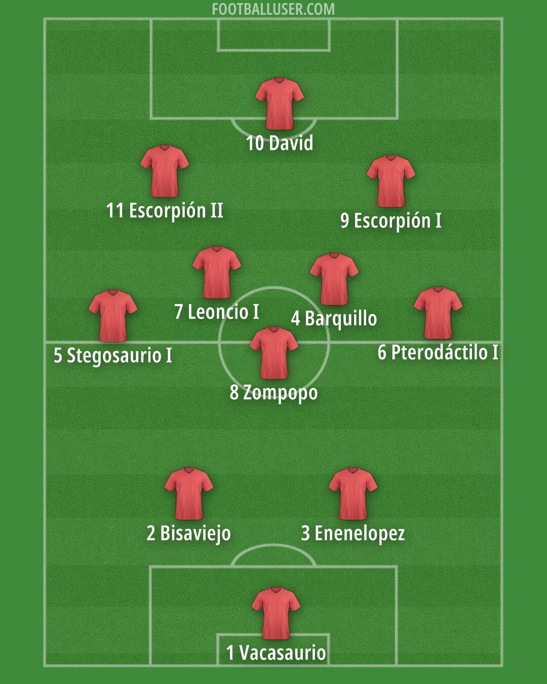 Custom Team Formation 2025