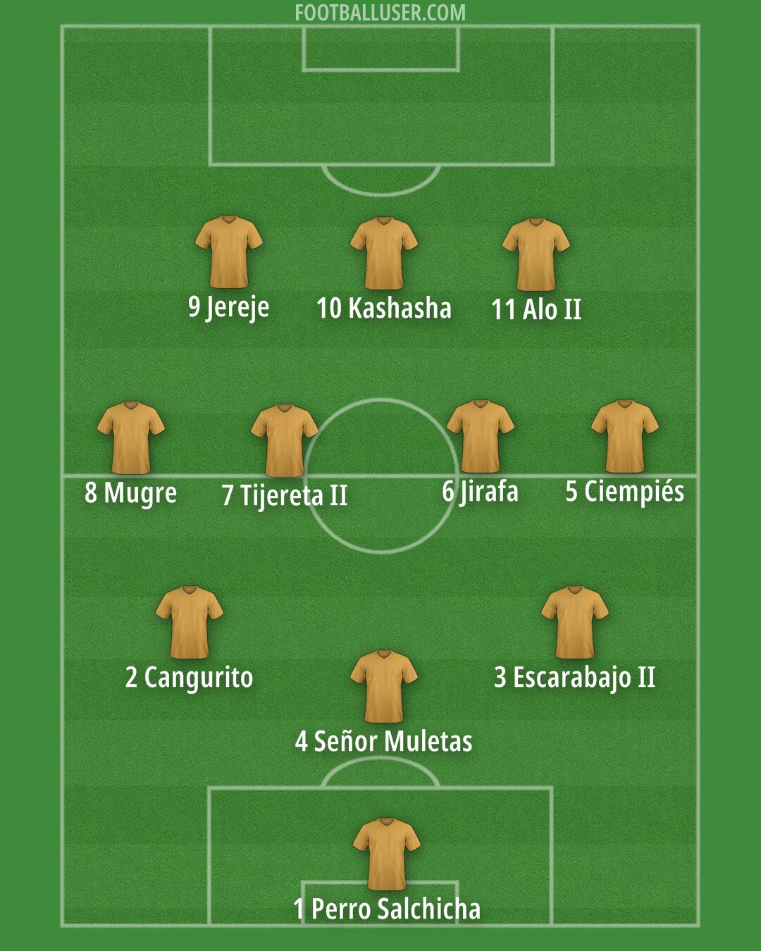 Custom Team Formation 2025