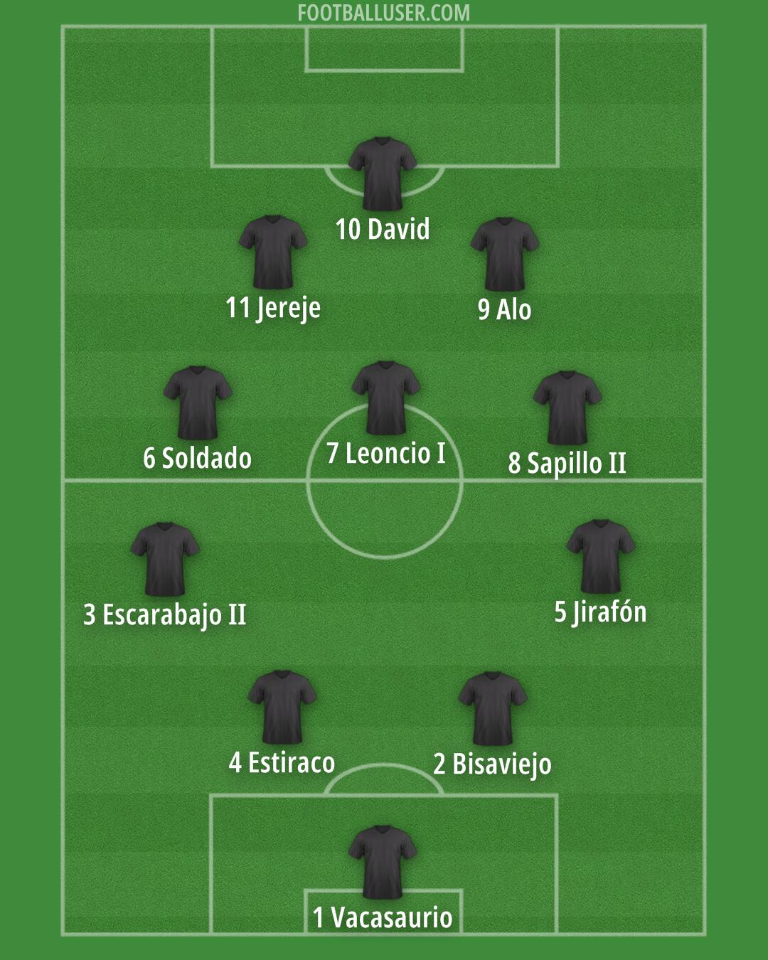 Custom Team Formation 2025