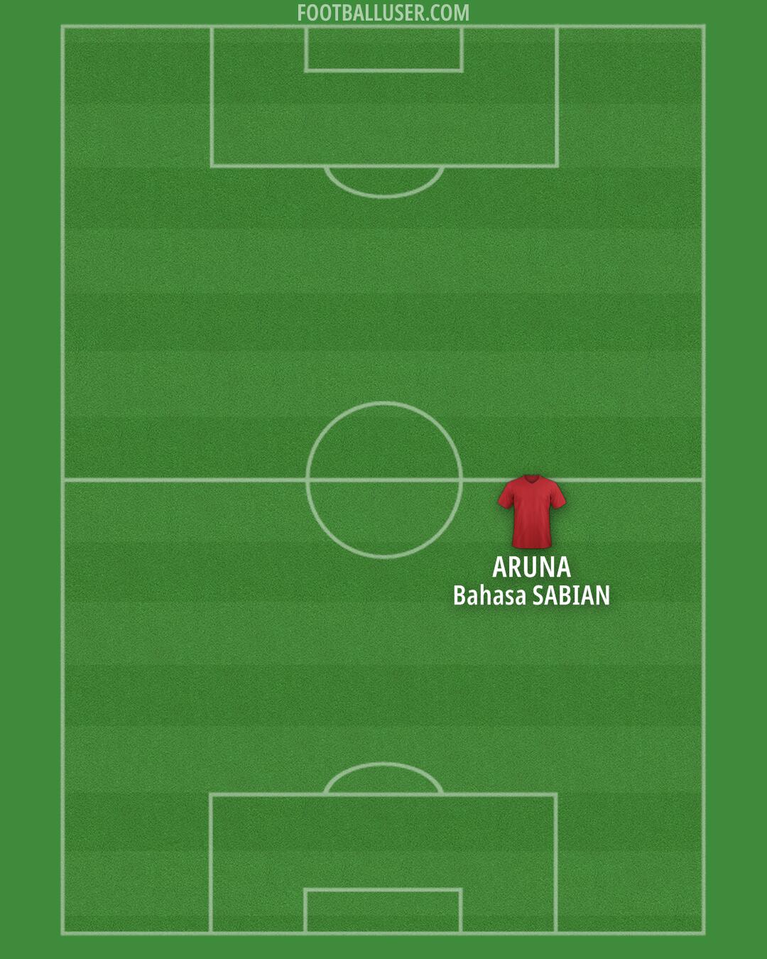 Custom Team Formation 2025