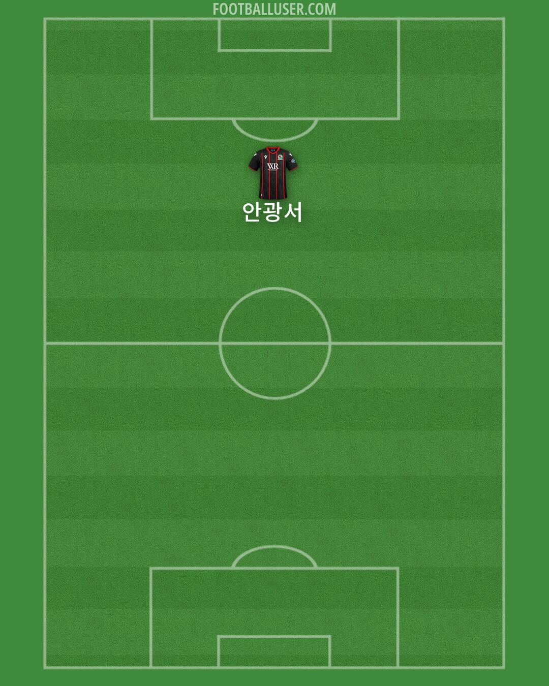 Blackburn Formation 2025