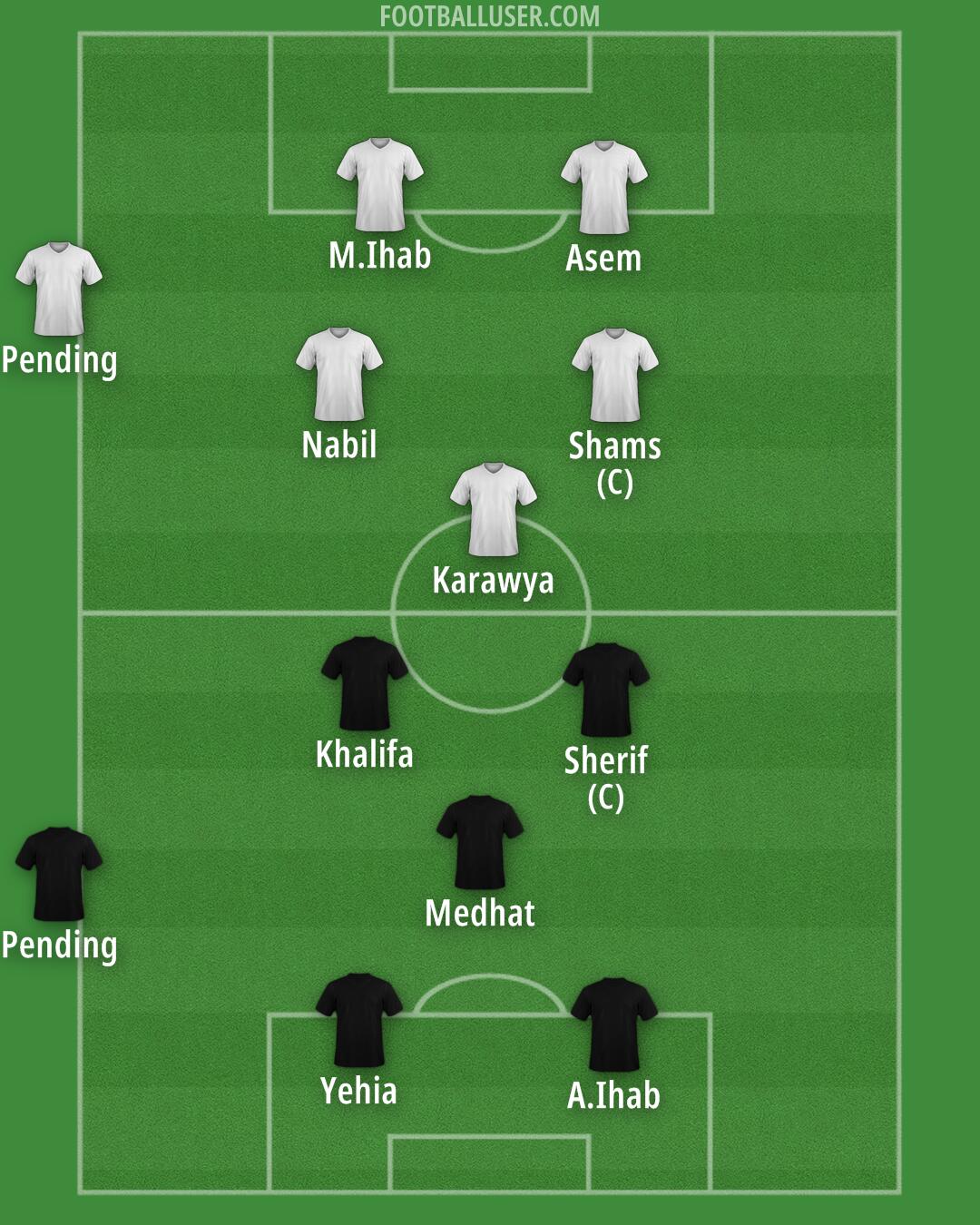 Custom Team Formation 2025