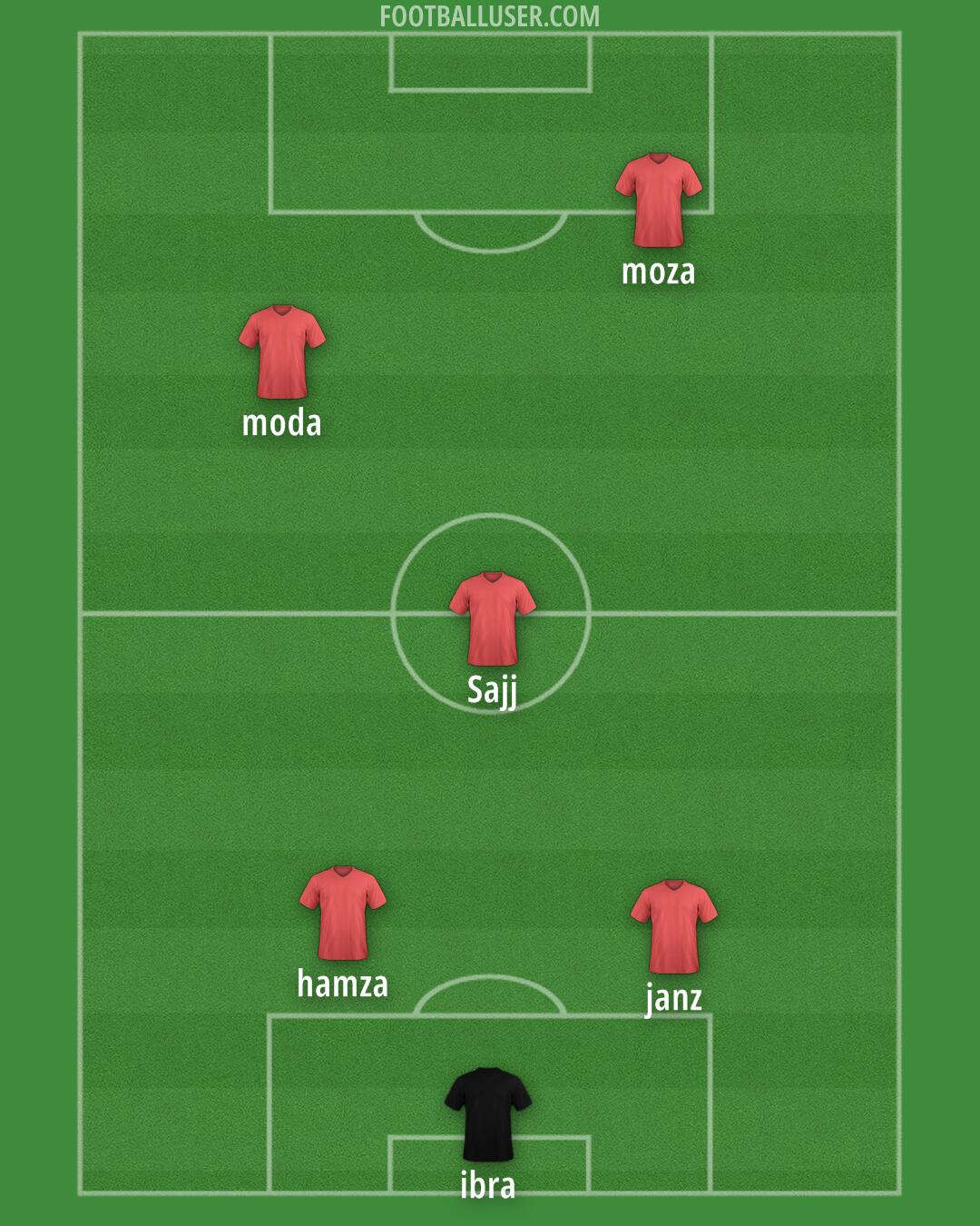 Custom Team Formation 2025