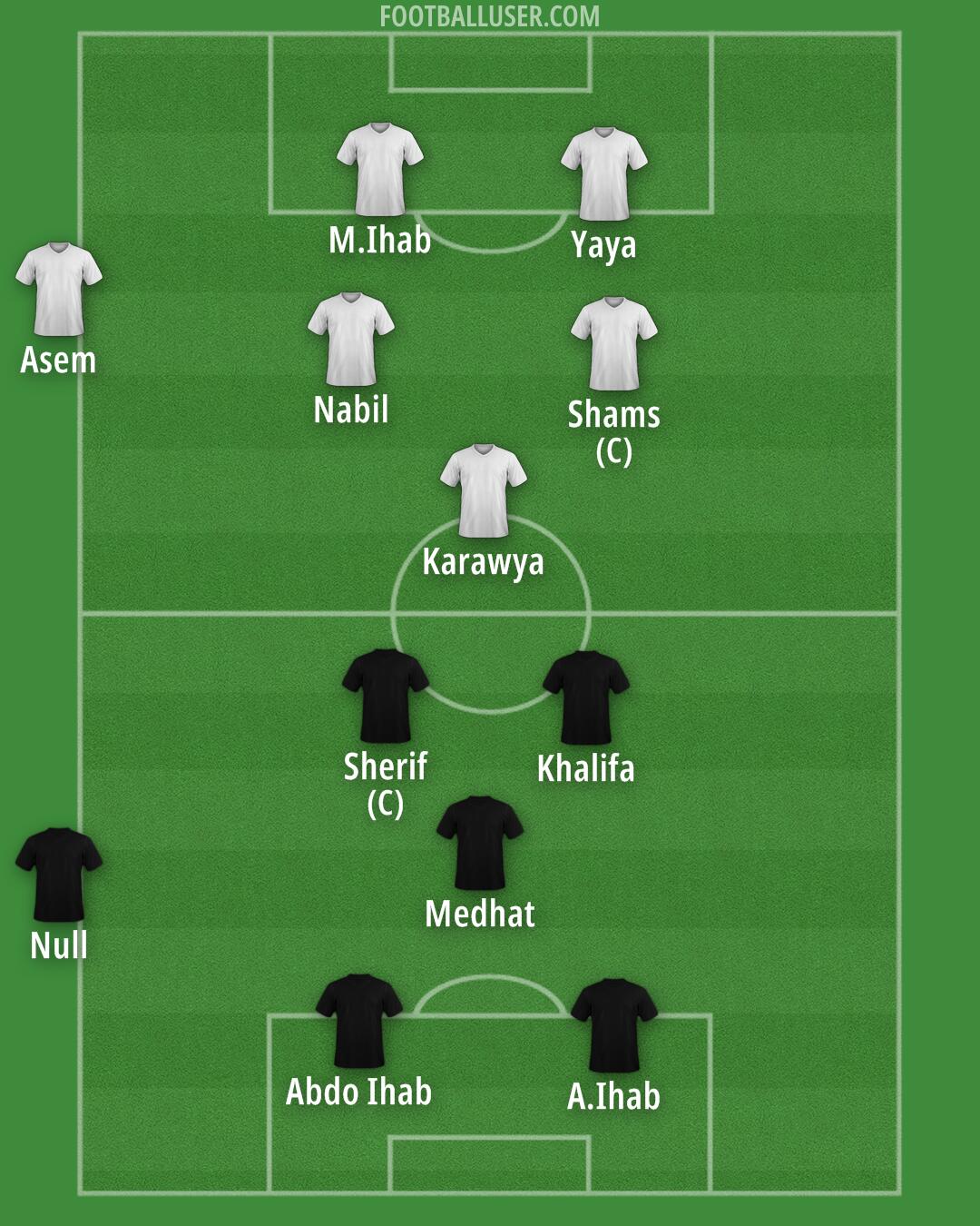 Custom Team Formation 2025