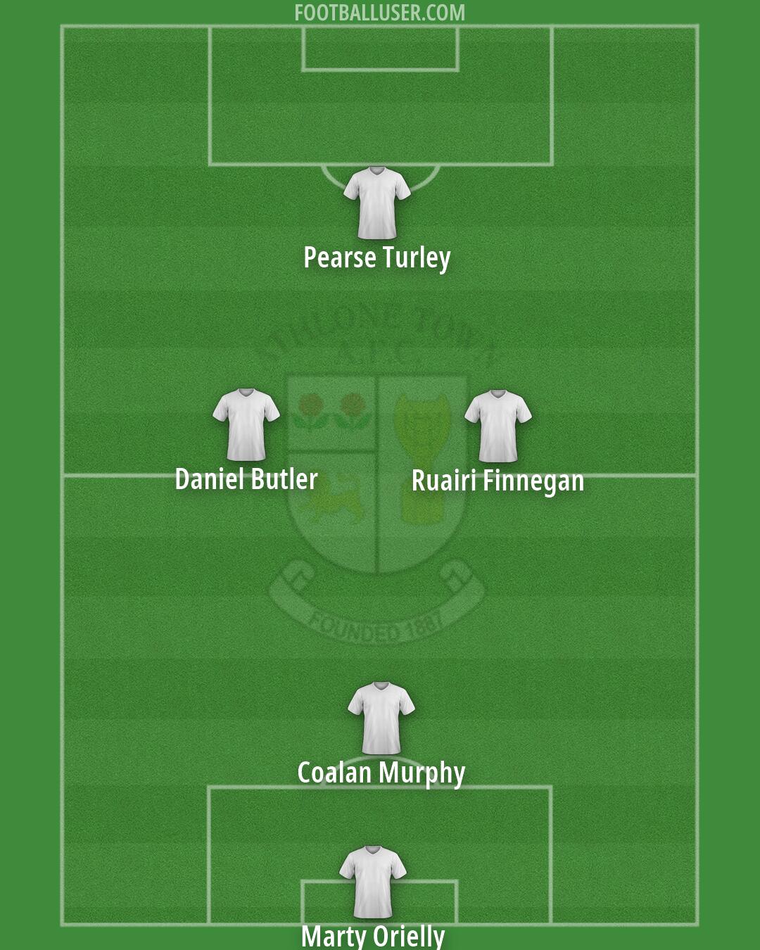 Athlone Town Formation 2025