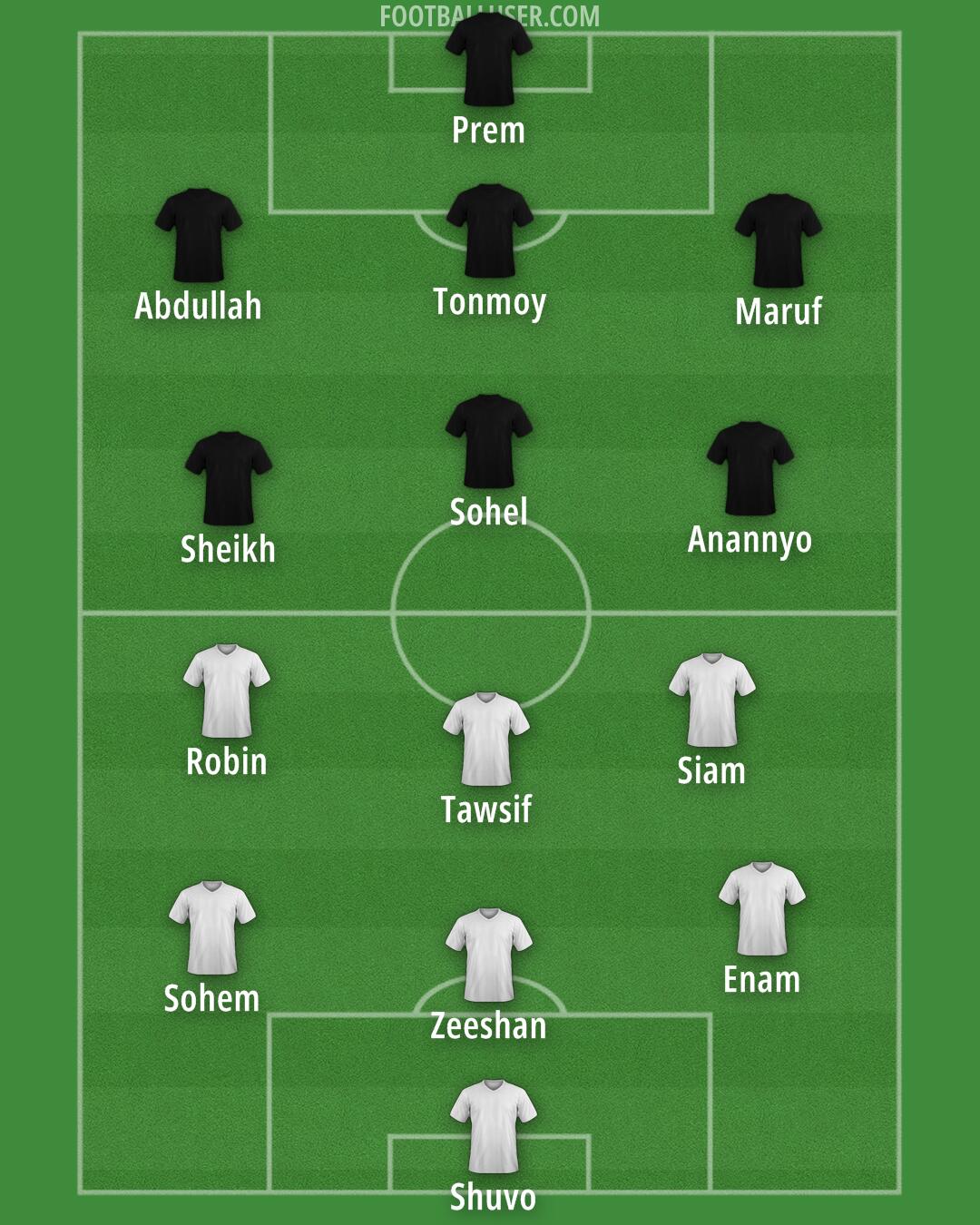 Custom Team Formation 2025