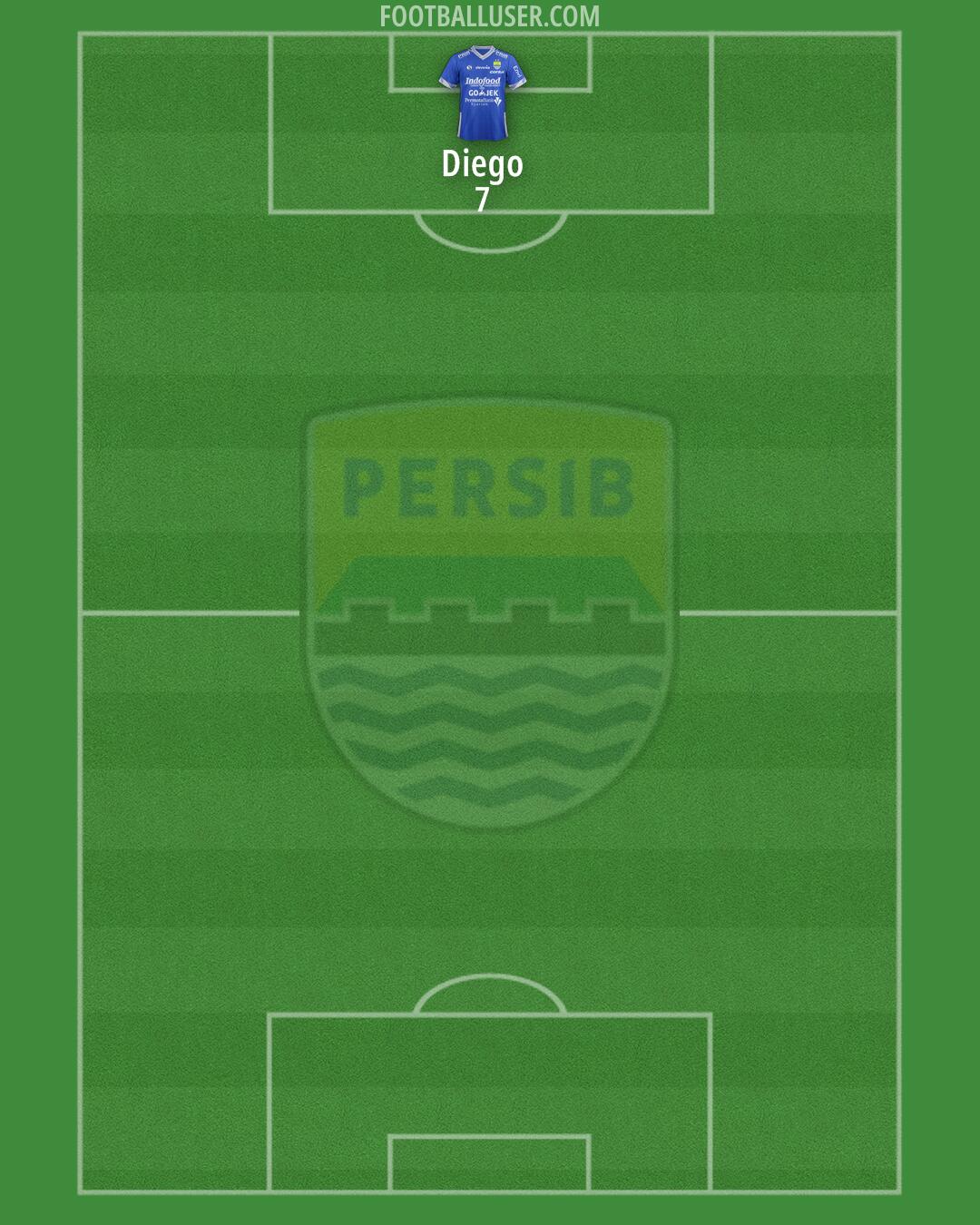Persib Formation 2025